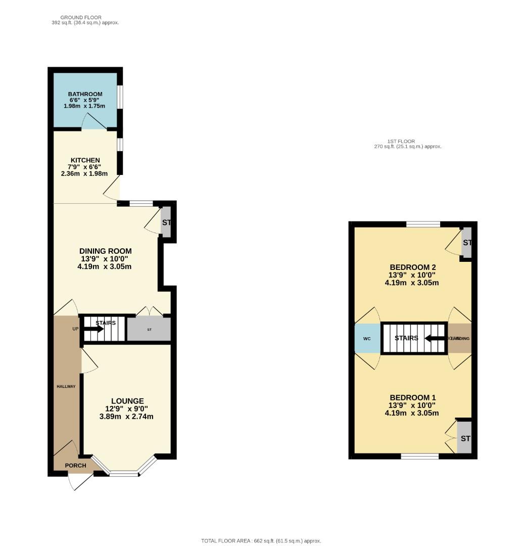 Property details for Providence Terrace, Harrogate £242,500 Sold (STC